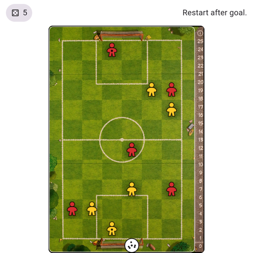 Game position