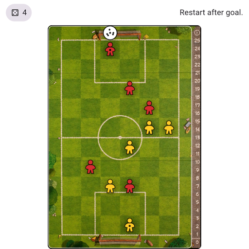 Game position