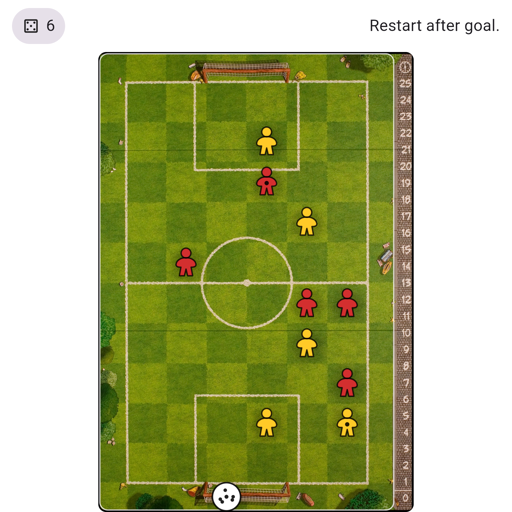 Game position