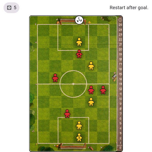 Game position