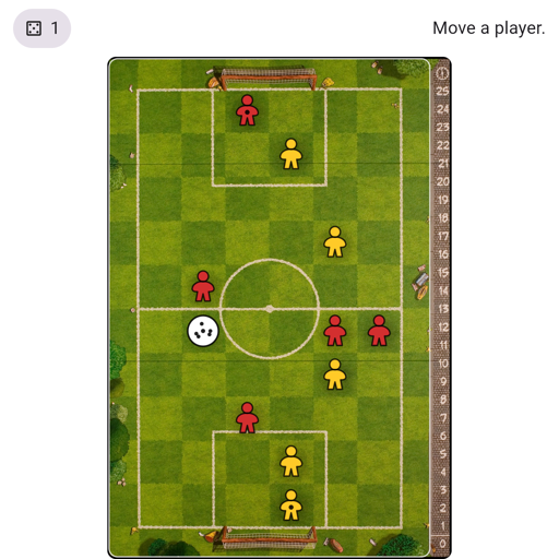 Game position