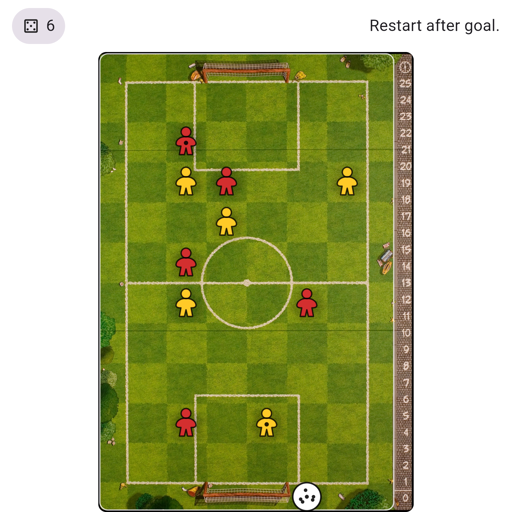 Game position