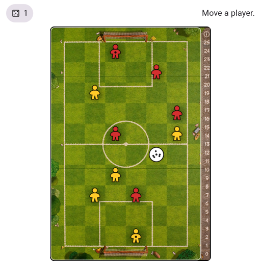 Game position