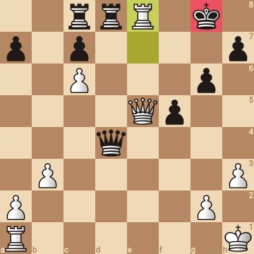 Game position