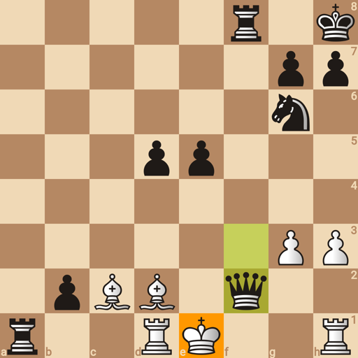 Game position