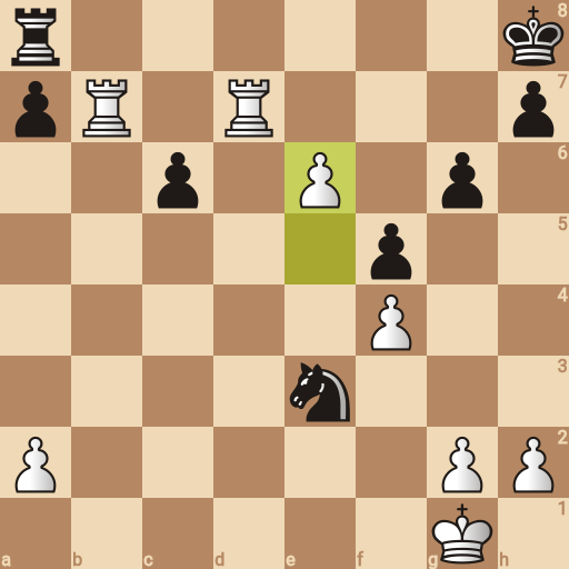 Game position