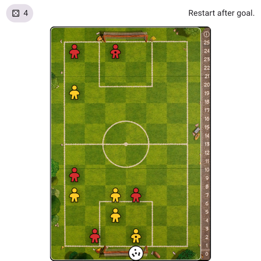 Game position