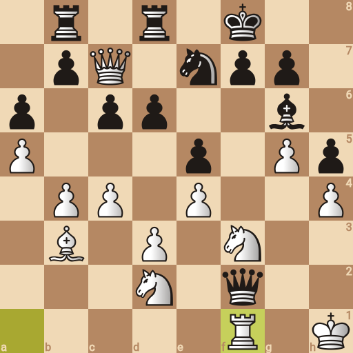 Game position