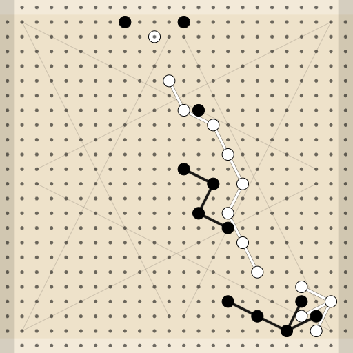 Game position
