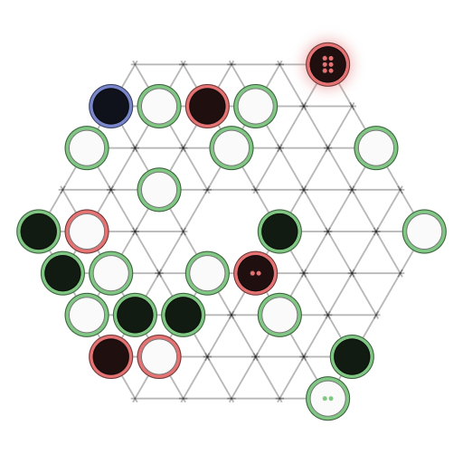 Game position
