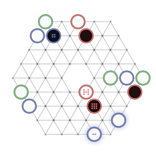 Game position