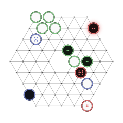 Game position