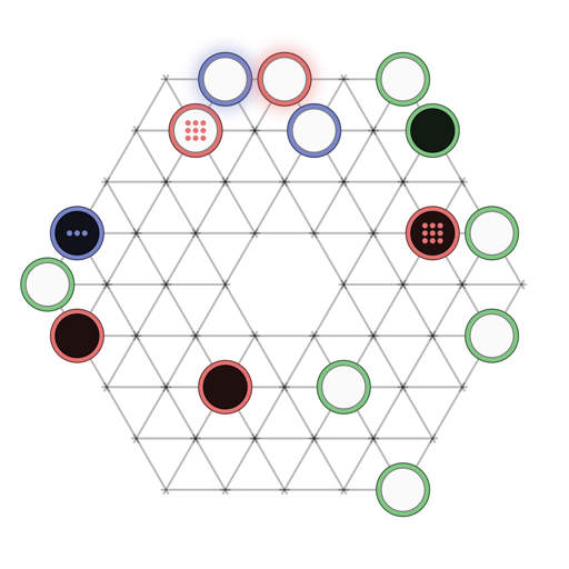 Game position