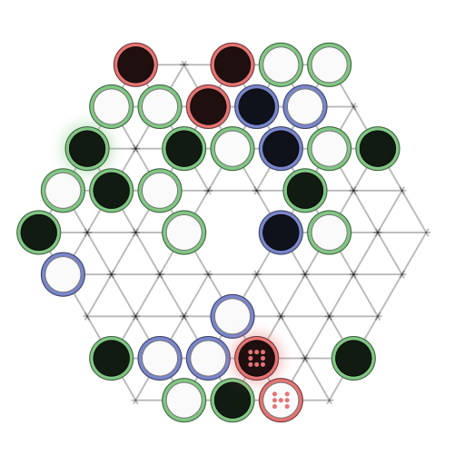 Game position