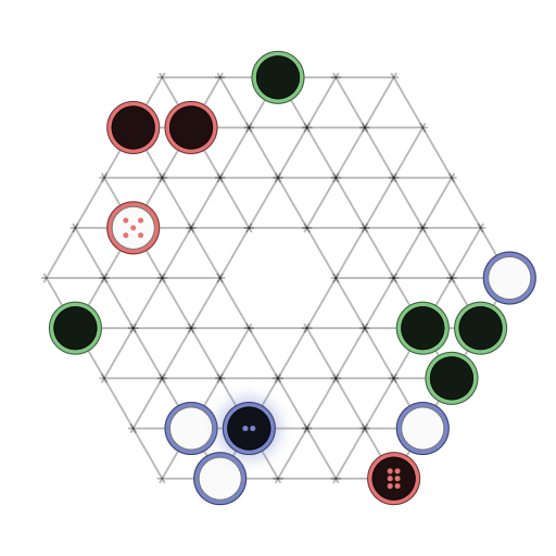 Game position