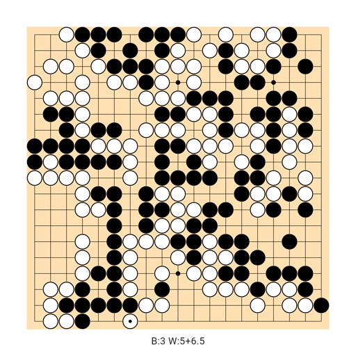 Game position