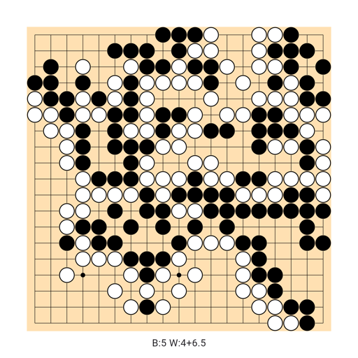 Game position
