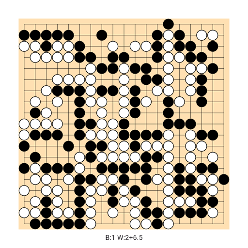 Game position