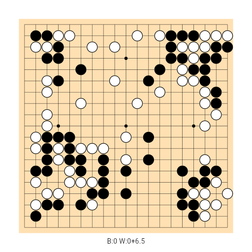 Game position