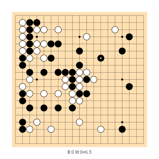 Game position