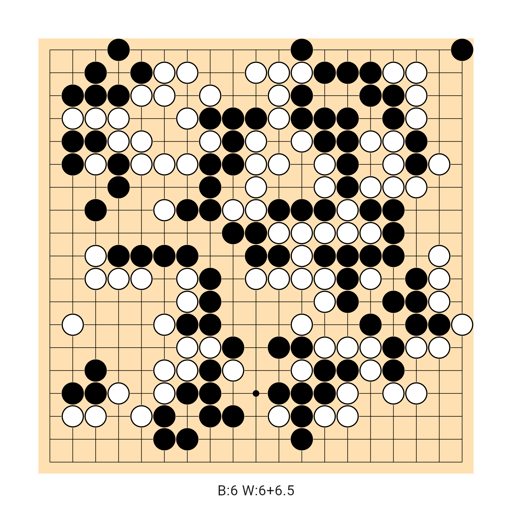 Game position