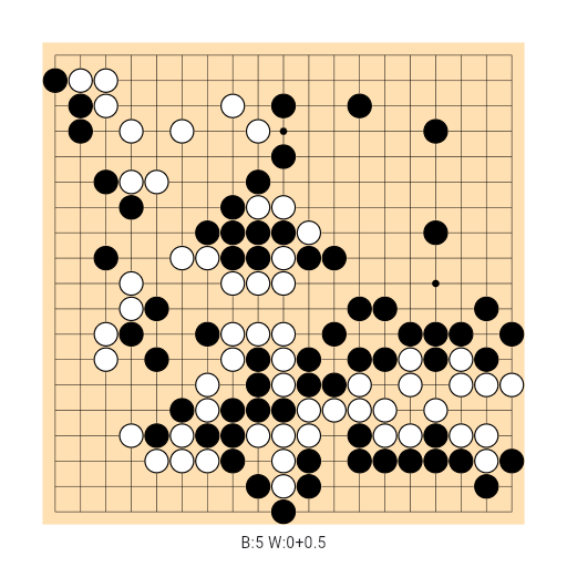 Game position