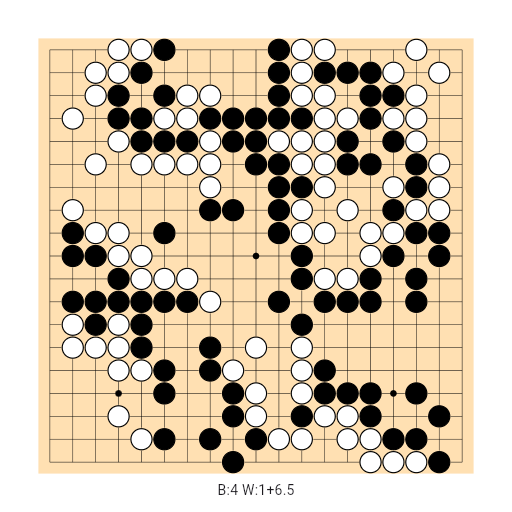Game position