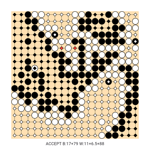 Game position