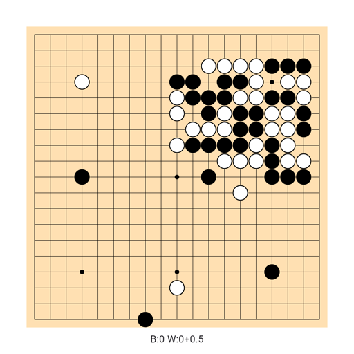 Game position