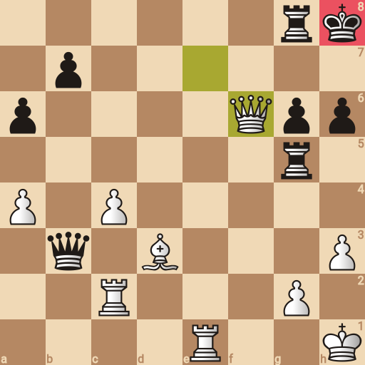 Game position