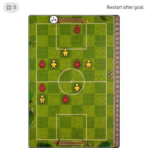 Game position
