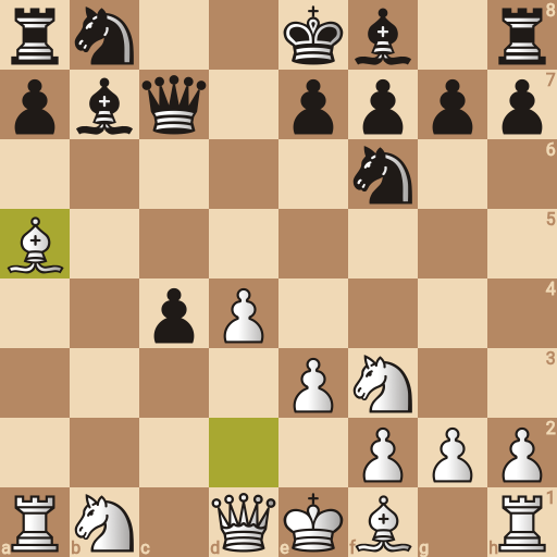 Game position