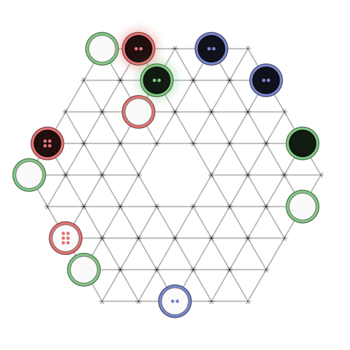 Game position