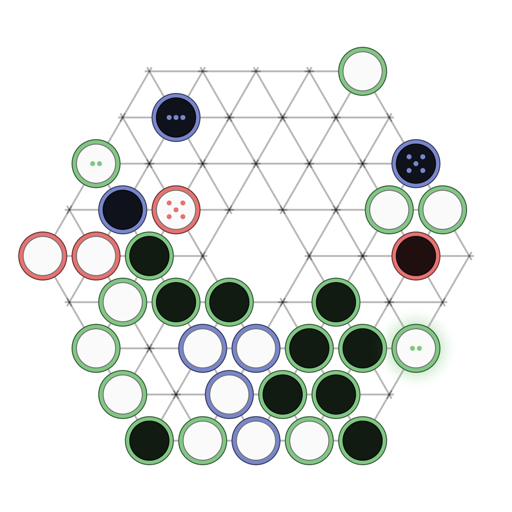 Game position