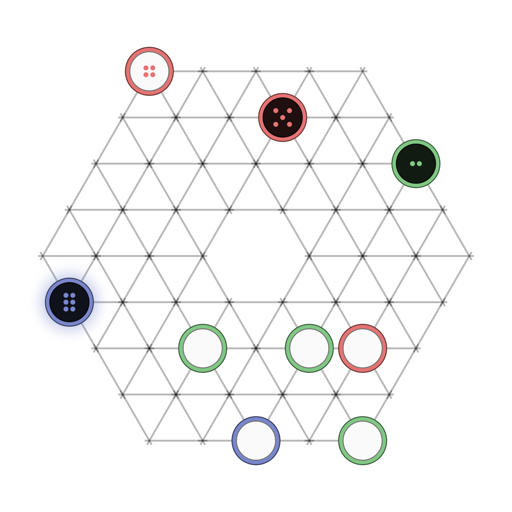 Game position