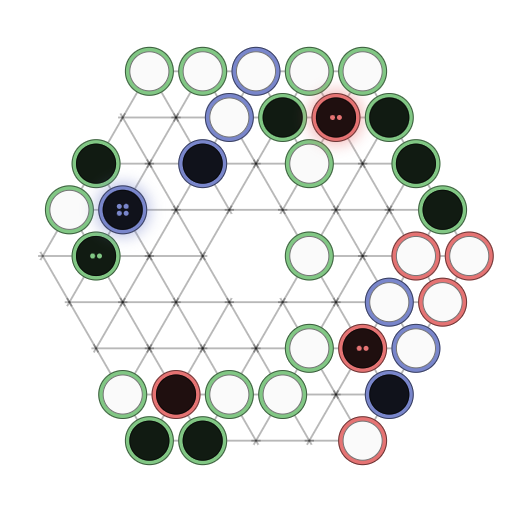 Game position