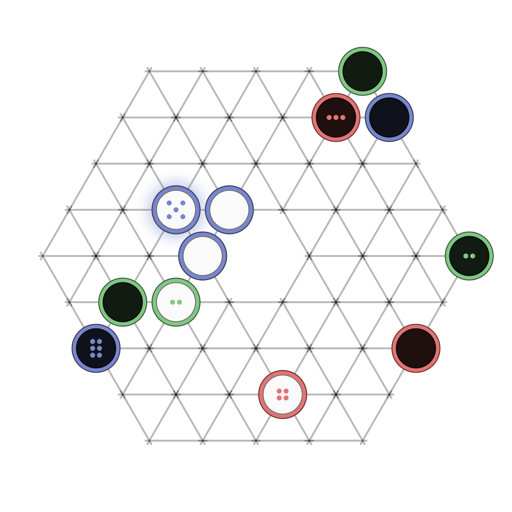 Game position