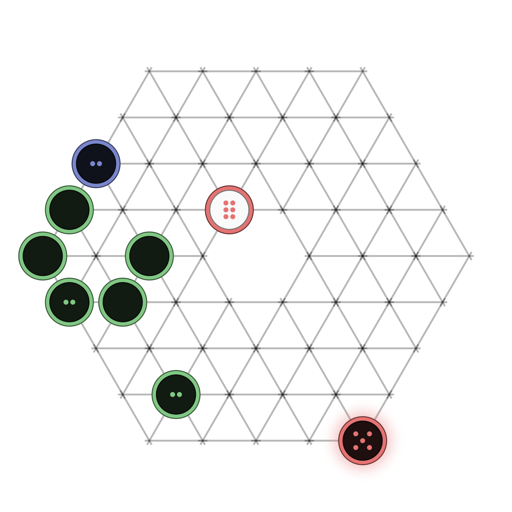 Game position