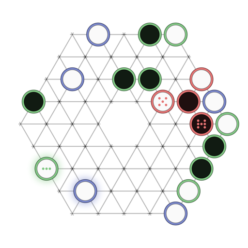 Game position