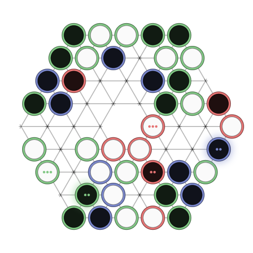 Game position