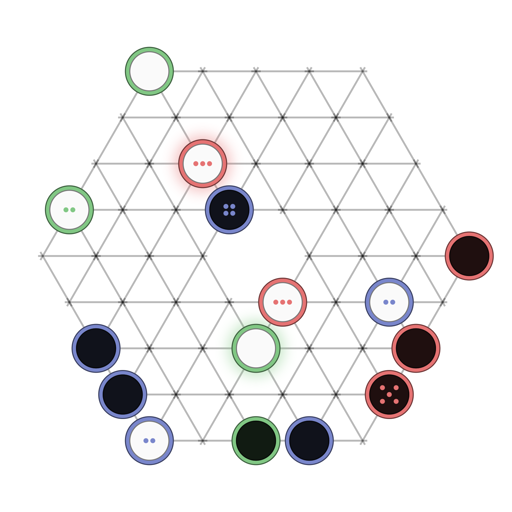 Game position