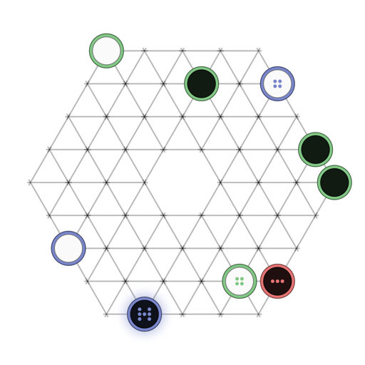 Game position