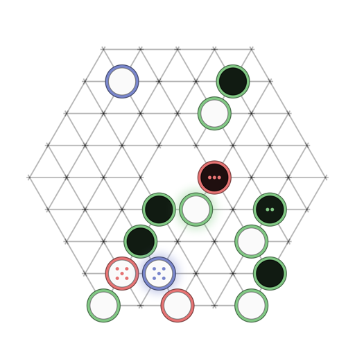 Game position