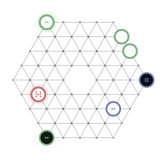 Game position