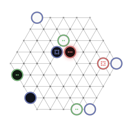 Game position