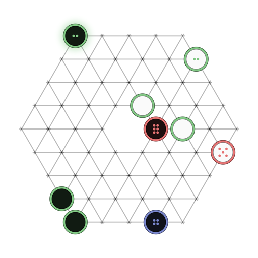 Game position