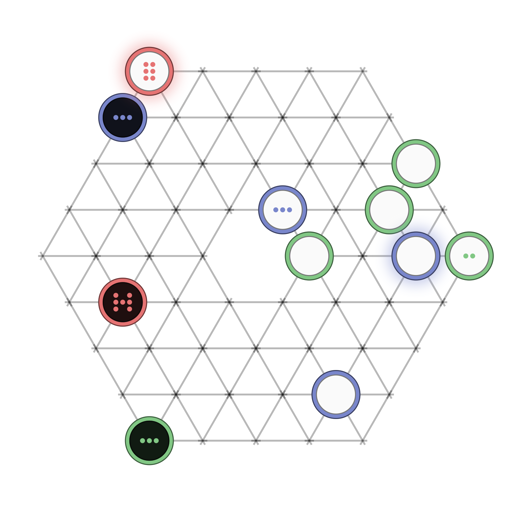 Game position
