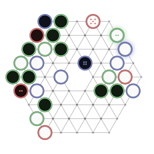 Game position