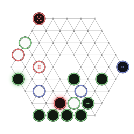 Game position