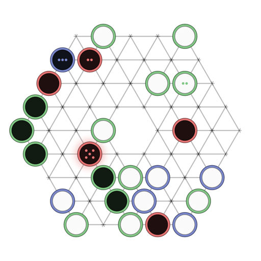 Game position